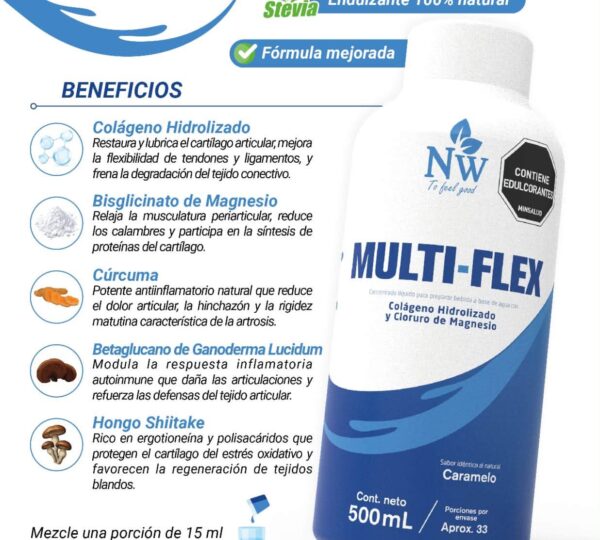 Viva Mejor. Centro Naturista.